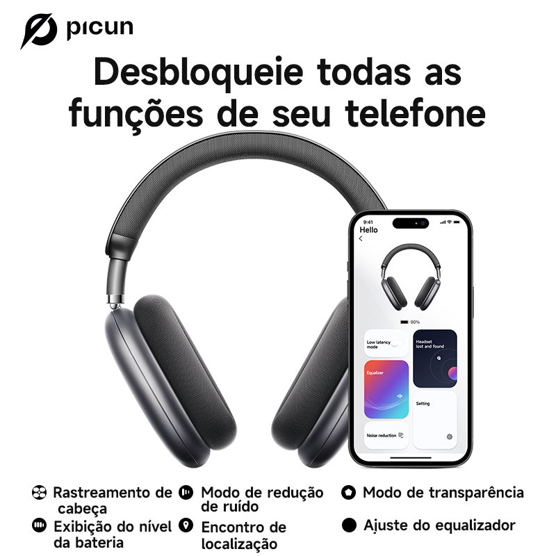 Picun F8 Pro ANC Cuffie wirele - Sleep Mask Headphones Bluetooth recensione e prezzo