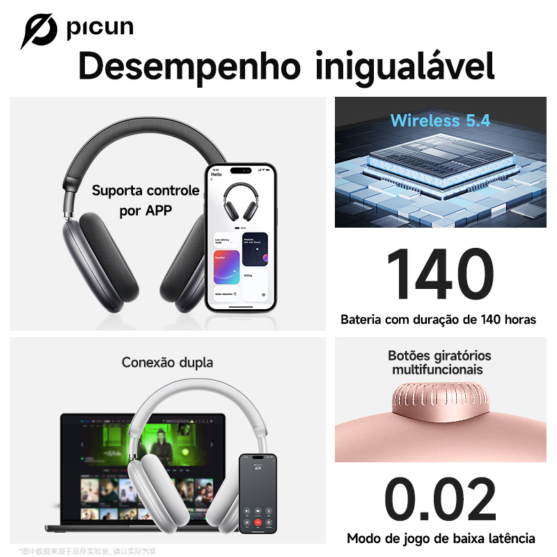 Picun F8 Pro ANC Cuffie wirele - Sleep Mask Headphones Bluetooth recensione e prezzo