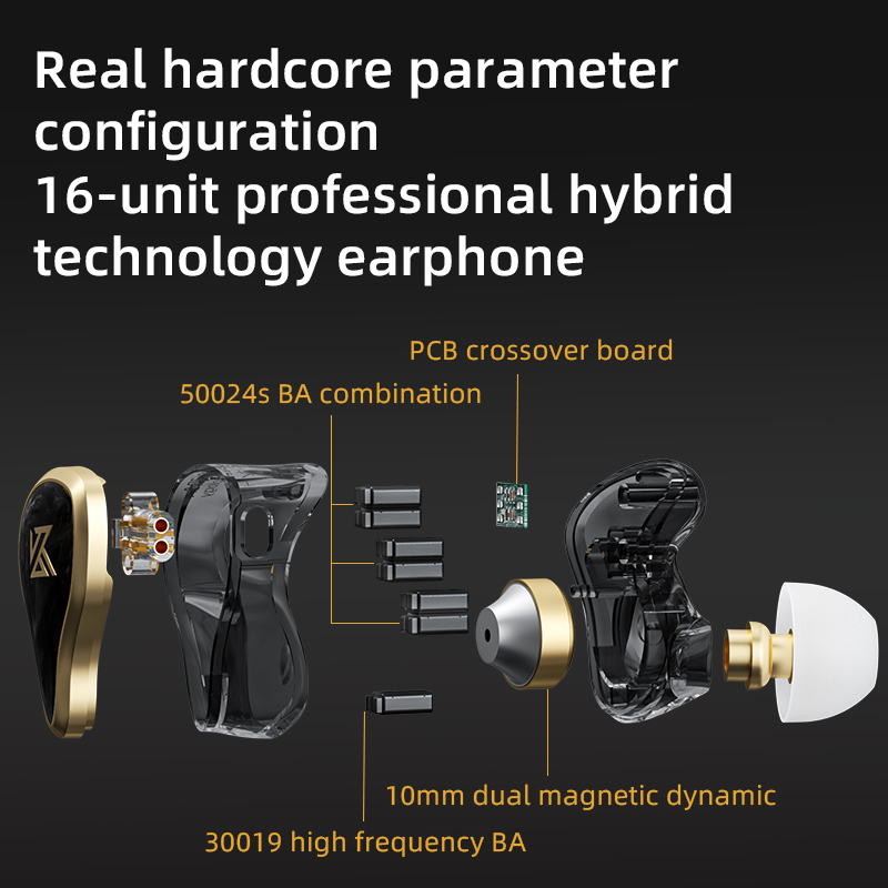 KZ ZAS Auricolare cablato in m - Planar Magnetic Iem Earphones recensione e prezzo