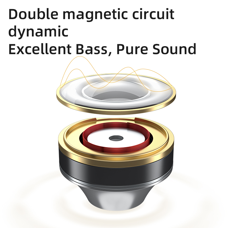 KZ ZAS Auricolare cablato in m - Planar Magnetic Iem Earphones recensione e prezzo