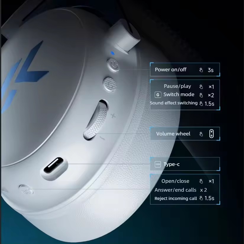 MCHOSE V9 Pro 2 Cuffie da Gami - Anc Wireless Over Ear Headphones recensione e prezzo